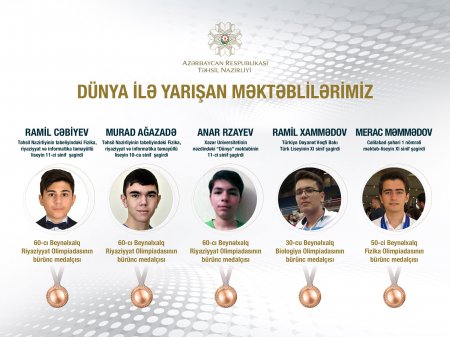 Azərbaycan məktəbliləri beynəlxalq yarışlarda uğur qazanıb
