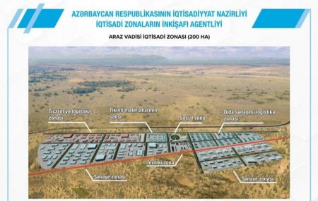 "Araz Vadisi İqtisadi Zonası” Sənaye Parkının ərazisi minalardan tam təmizlənib