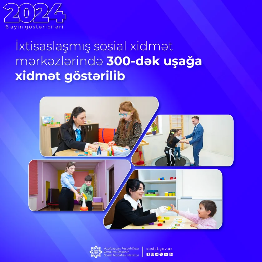 Sosial xidmət mərkəzlərində 300-dək uşağa xidmət göstərilib