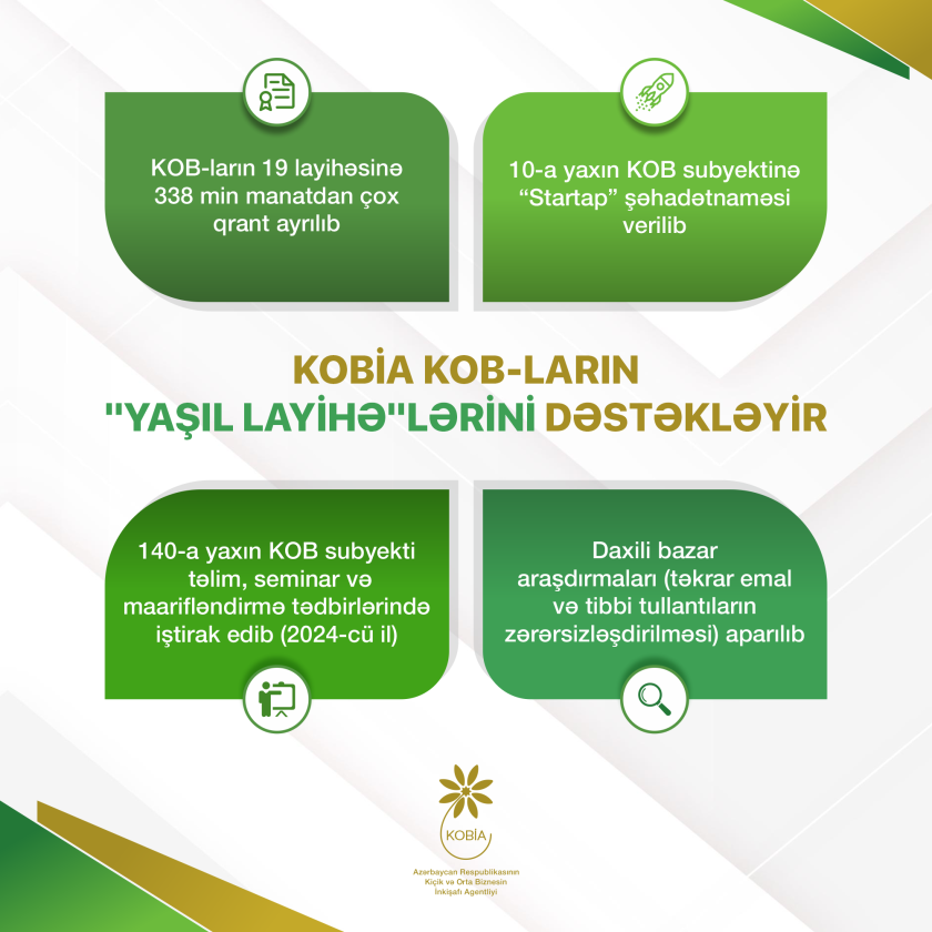 Sahibkarların "yaşıl layihə"ləri dəstəklənir